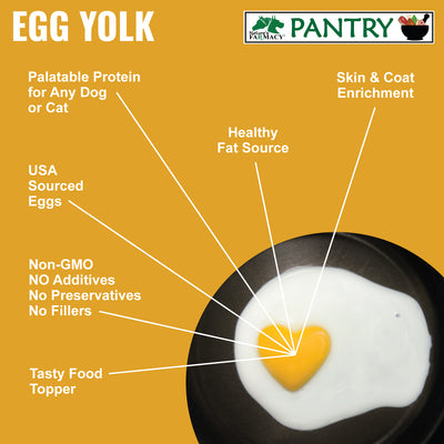 Pantry Egg Yolk Powder