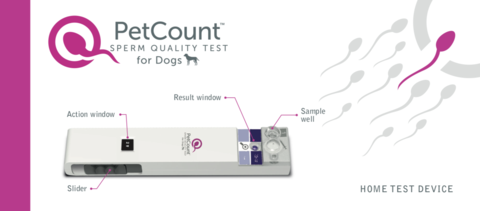 PetCount Sperm Quality Test